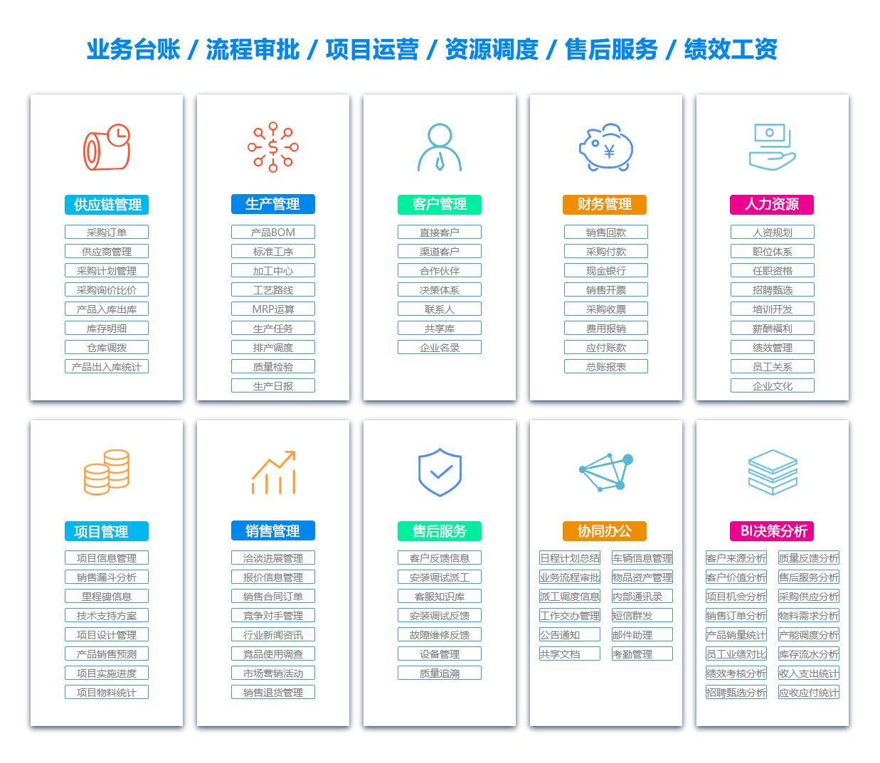 怒江OA系统
